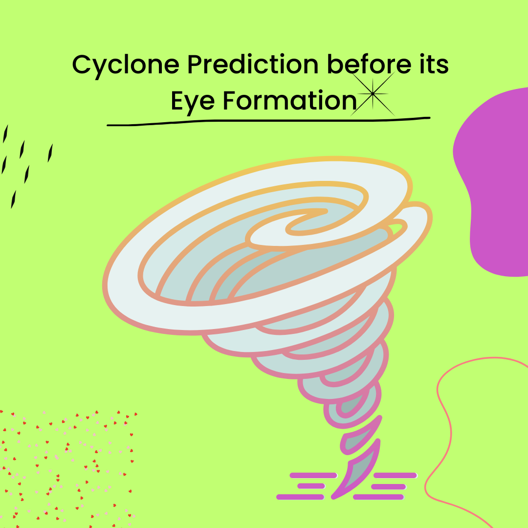 cyclone project
